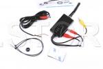 Transmitator 2.4 Ghz